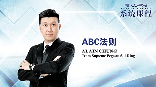 ABC 法則